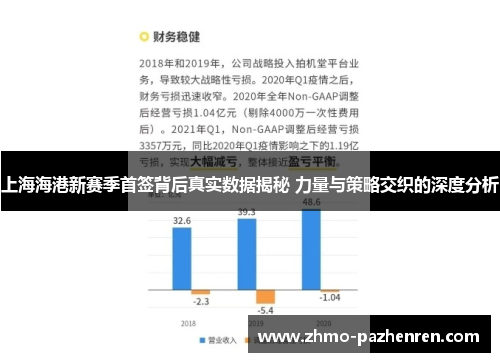上海海港新赛季首签背后真实数据揭秘 力量与策略交织的深度分析 上海海港新赛季首签背后真实数据揭秘 力量与策略交织的深度分析