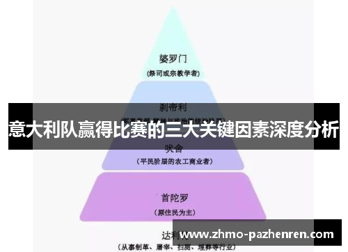 意大利队赢得比赛的三大关键因素深度分析 意大利队赢得比赛的三大关键因素深度分析