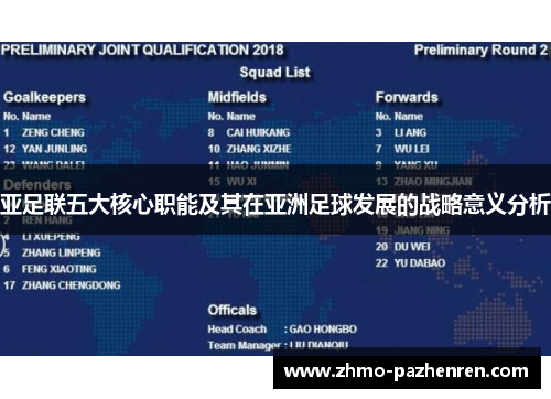 亚足联五大核心职能及其在亚洲足球发展的战略意义分析 亚足联五大核心职能及其在亚洲足球发展的战略意义分析