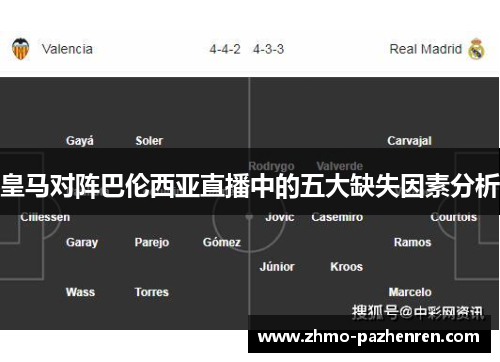 皇马对阵巴伦西亚直播中的五大缺失因素分析 皇马对阵巴伦西亚直播中的五大缺失因素分析