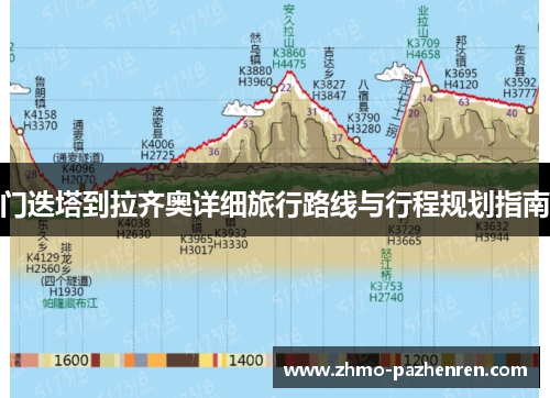 门迭塔到拉齐奥详细旅行路线与行程规划指南 门迭塔到拉齐奥详细旅行路线与行程规划指南