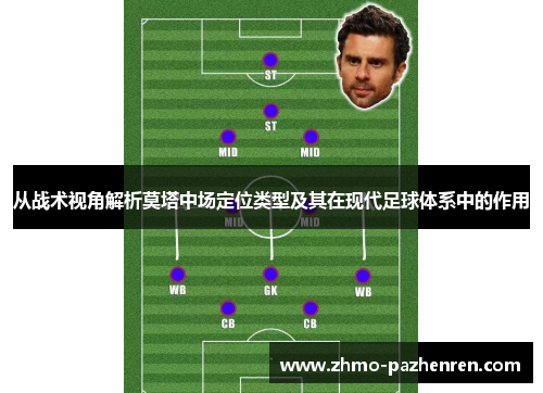 从战术视角解析莫塔中场定位类型及其在现代足球体系中的作用 从战术视角解析莫塔中场定位类型及其在现代足球体系中的作用