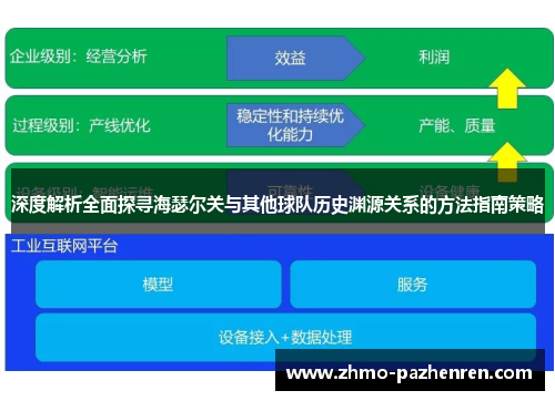 深度解析全面探寻海瑟尔关与其他球队历史渊源关系的方法指南策略