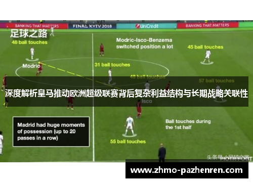 深度解析皇马推动欧洲超级联赛背后复杂利益结构与长期战略关联性 深度解析皇马推动欧洲超级联赛背后复杂利益结构与长期战略关联性