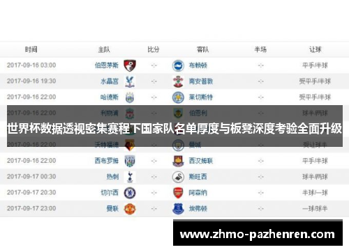 世界杯数据透视密集赛程下国家队名单厚度与板凳深度考验全面升级