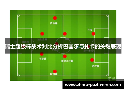 瑞士超级杯战术对比分析巴塞尔与扎卡的关键表现