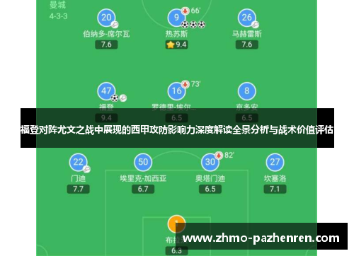 福登对阵尤文之战中展现的西甲攻防影响力深度解读全景分析与战术价值评估