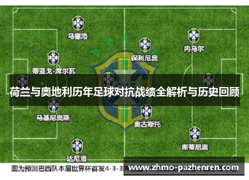 荷兰与奥地利历年足球对抗战绩全解析与历史回顾
