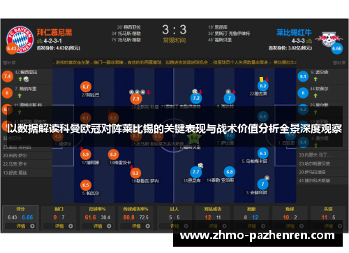 以数据解读科曼欧冠对阵莱比锡的关键表现与战术价值分析全景深度观察